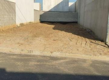 Terreno · 150m² · Terreno à venda, 150 m² por R$ 265.000 - Jardim Residencial Nova Veneza - Indaiatuba/SP