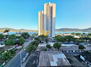 Vista · Apartamento 2 Quartos a Venda em Santos - Sp