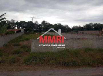Foto 01 · Terreno à venda em Araçoiaba da Serra, bairro Cercado, 1.072,00 m² de área: sua oportunidade de inve