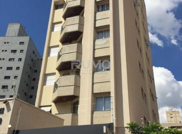 0 · apartamento à venda em Jardim Proença