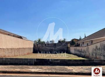 Fachada Unidade · Terreno (terreno normal)