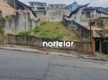 3a7943d42849ffb3c12bd992a2ce2718fa3bc7ee · Terreno à venda, 420 m² por R$ 749.900,00 - City América - São Paulo/SP
