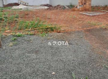 df3d18f2a15f0e99a652cee4281cf1b43dcf80b2 · Terreno à venda, 363 m² por R$ 640.000,00 - Santorini Residencial Club - Paulínia/SP