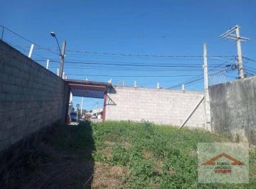 6605835e367d25d0bc81b009fedd5ec65c6e5b84 · Terreno à venda, 270 m² por R$ 310.000,00 - Jardim Colônia - Jundiaí/SP