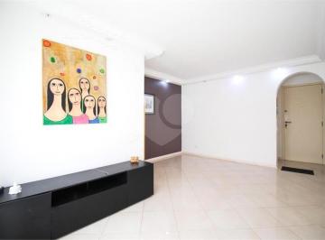Sem Categoria · Imoveis - em Indianópolis
