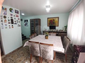 Sem Categoria · Imoveis - no Santa Teresinha