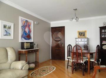 Sem Categoria · Imoveis - em Indianópolis