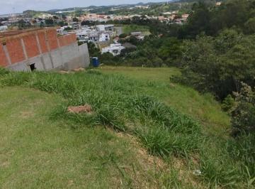 Terreno · 480m² · Lindo terreno no condomínio Reserva dos Jatobás