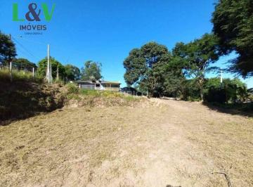 Terreno · 1915m² · Terreno no Monterrey