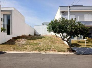 Foto 01 · Terreno no Condomínio Residencial Villagio Milano Sorocaba