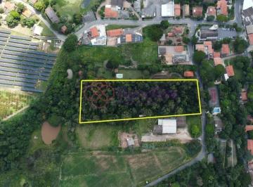 Terreno · 14m² · Área para VENDA localizada no bairro TRAVIÚ, em Jundiaí/SP.