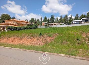 Terreno · 1000m² · Terreno Residencial à venda, Caxambu, Jundiaí - TE0651.
