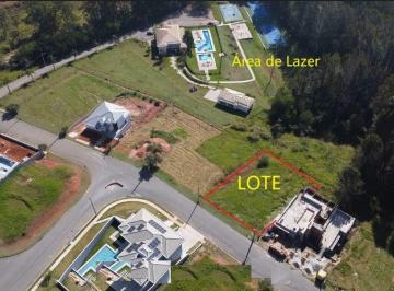 Terreno · 1000m² · Terreno Residencial de 1000m² em Jundiaí (Caxambu) – Financiamento Disponível