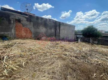 Terreno · 250m² · Terreno para alugar, 250 m² por R$ 2.040,00/mês - Jardim Torres São José - Jundiaí/SP