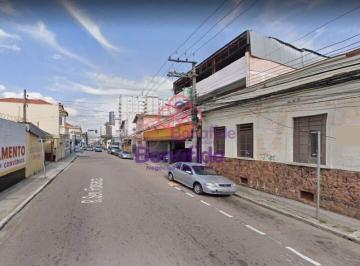 Terreno · 633m² · Terreno Comercial à venda, Vila Vianelo, Jundiaí - TE0430.
