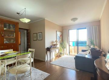Apartamento · 84m² · 3 Quartos · 2 Vagas · Apartamento à venda, 84 m² por R$ 800.000,00 - Retiro - Jundiaí/SP