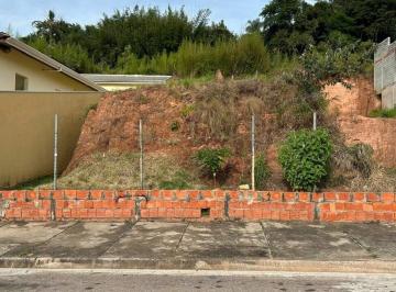 Terreno · 310m² · Terreno para VENDA localizado no bairro JARDIM CAÇULA, em Jundiaí/SP.