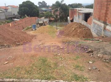 Terreno · 386m² · Terreno Residencial à venda, Jardim Celeste, Jundiaí - TE0219.