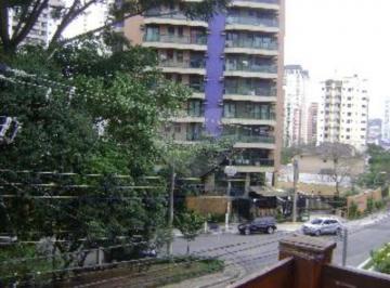 Casa · 125m² · 3 Quartos · 3 Vagas · Casa com 3 quartos à venda em Jardim vila mariana - SP