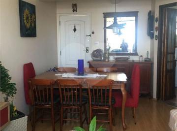 Apartamento · 82m² · 2 Quartos · Apartamento com 2 quartos à venda em Mooca - SP