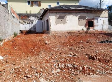Terreno · 514m² · Terreno à venda em Jardim do lago - SP