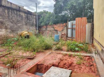 Terreno · 156m² · Terreno à venda em Jardim rizzo - SP