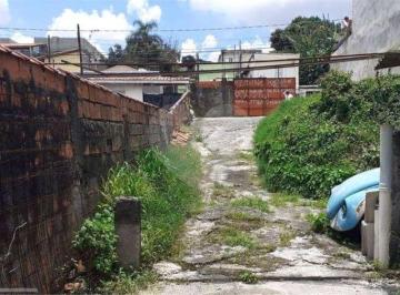 Terreno · 514m² · Terreno à venda em Vila jacuí - SP