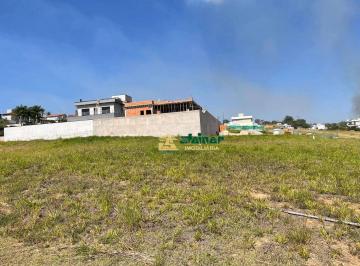 722a4973d1593e7213f86d00d104e24f3c81f85e · Terreno à venda, 600 m² por R$ 654.990,00 - Santa Cândida - Vinhedo/SP
