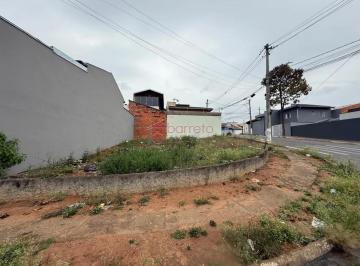 Terreno · 223m² · TERRENO DE ESQUINA À VENDA NO BAIRRO TERRA BRASILIS EM ITUPEVA/SP