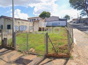 0 · terreno à venda em Jardim Bela Vista