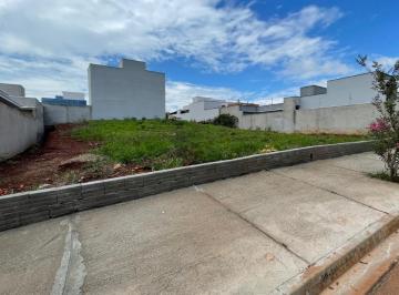 Photo_0 ·
Terrenos à venda, 200m² por R$ 185.500 cada - Portal Ville Jardins - Boituva/SP
