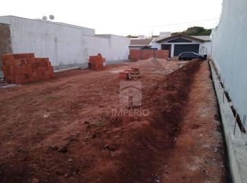 176e784754b3a43d37018b733ce0e5591c9bd02b · Terreno à venda, 360 m² por R$ 200.000,00 - Jardim Juliana - Jaú/SP