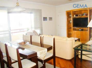 6236be94e8bbbd5f627324c9a6640a7795bd067a · Apartamento Residencial à venda, Saúde, São Paulo - AP0375.