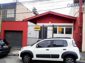 44526dc24719524de516b7525589875a36b64a5f · Terreno à venda, 165 m² por R$ 860.000,00 - Vila Congonhas - São Paulo/SP