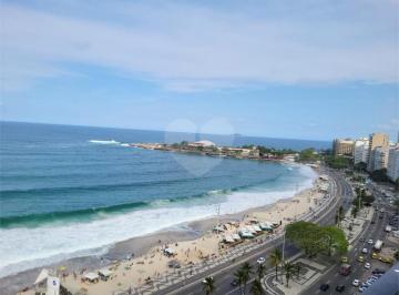 Apartamento · 345m² · 4 Quartos · 2 Vagas · Apartamento com 4 quartos à venda em Copacabana - RJ