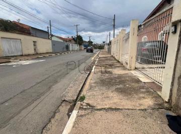 imagem · Terreno à venda em Campinas, Jardim Guarani, com 685 m²