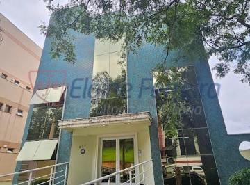 0 · prédio á venda e para aluguel em Loteamento Alphaville Campinas