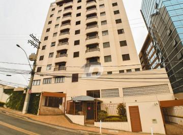 0 · cobertura à venda em Jardim Planalto