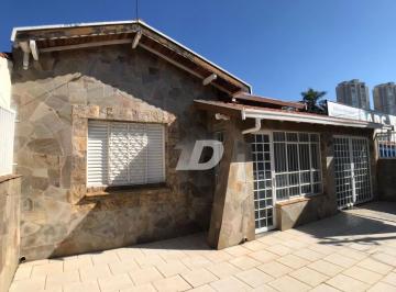 0 · casa à venda em Cambuí