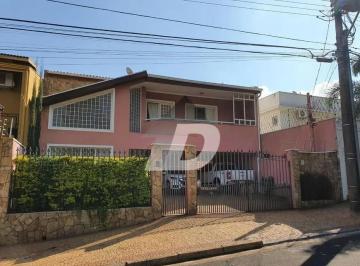 0 · casa à venda em Jardim das Paineiras