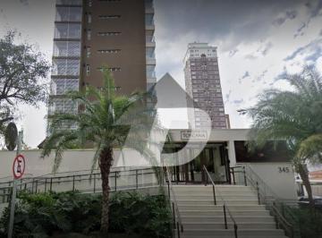 0 · apartamento para aluguel em Cambuí