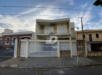 0 · casa à venda em Jardim Baronesa