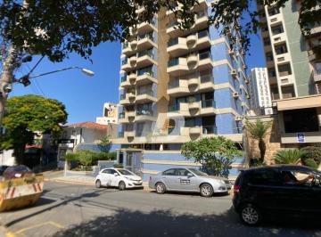 0 · apartamento para aluguel em Cambuí