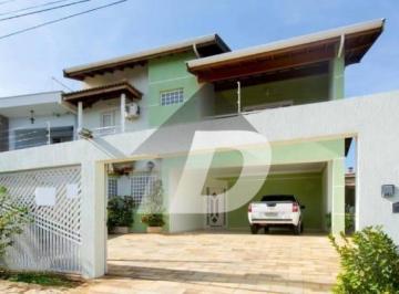 0 · casa à venda em Jardim Nossa Senhora Auxiliadora