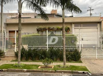 0 · casa à venda em Vila Rossi Borghi e Siqueira