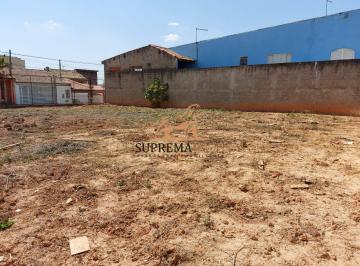 Terreno · 300m² · Terreno à venda, 300 m² por R$ 395.000,00 - Jardim Flamboyant - Sorocaba/SP