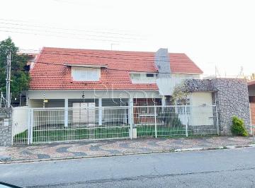 imagem · Casa para Locação Comercial no Bairro Parque Terranova, em Valinhos!