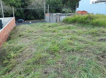 imagem · Terreno à venda em Indaiatuba, Jardim Bela Vista, com 305.71 m²