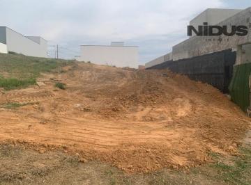 Foto 01 · Terreno em Condomínio de Luxo na Além Ponte, Sorocaba-SP: 330m² de Oportunidade Única!