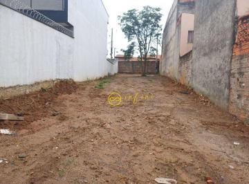 f0e401e50346ab86085a7a85b943a82517c90baa · Terreno à venda, 213 m² por R$ 200.000,00 - Altos de Votorantim - Votorantim/SP